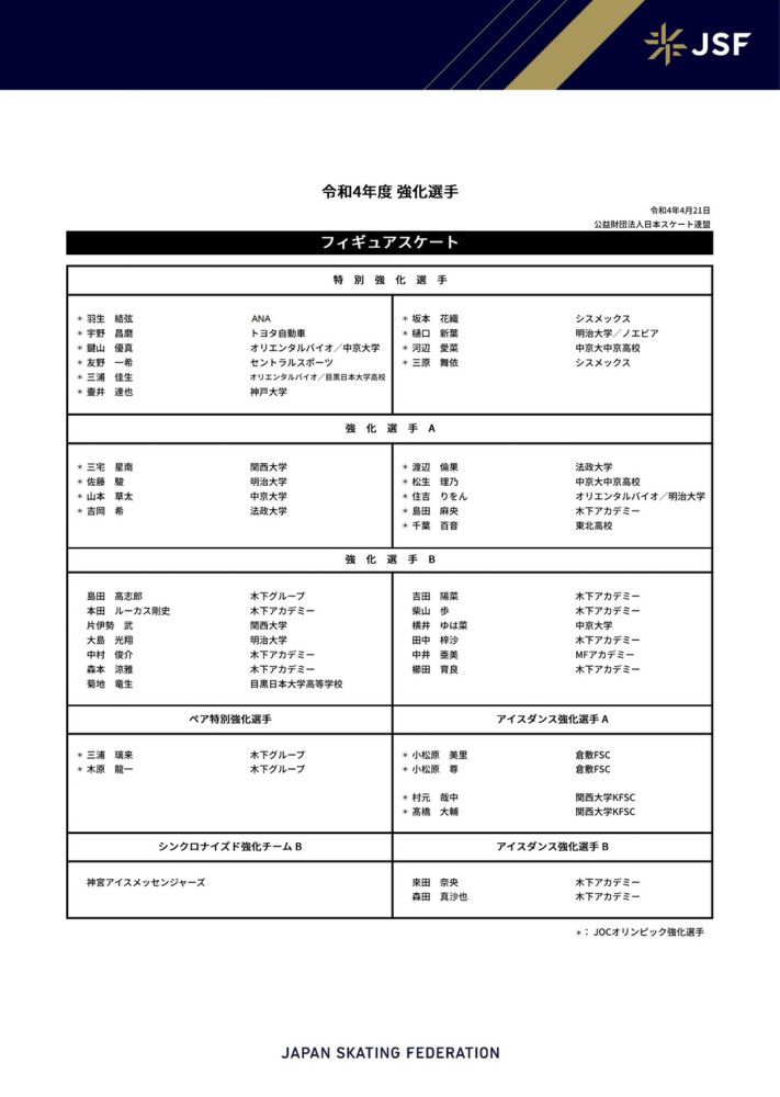 今日，第34届中国电影金鸡奖公布提名名单